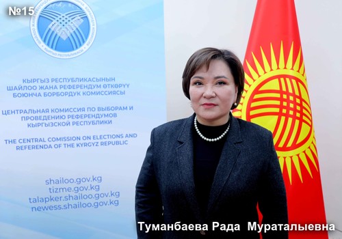 Туманбаева Рада Мураталыевна