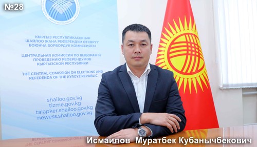 Исмаилов Муратбек Кубанычбекович