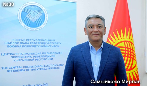 Самыйкожо Мирлан