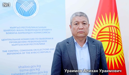 Ураимов Алихан Ураимович