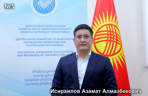 Исираилов Азамат Алмазбекович