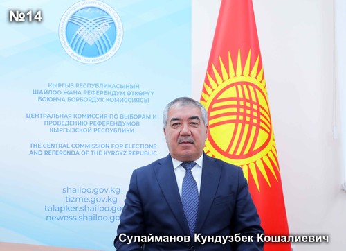 Сулайманов Кундузбек Кошалиевич