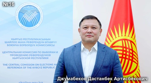 Джумабеков Дастанбек Артисбекович