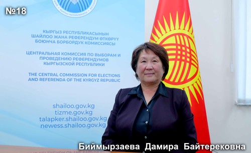 Биймырсаева Дамира Байтерековна