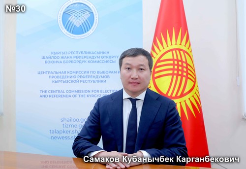 Самаков Кубанычбек Карганбекович