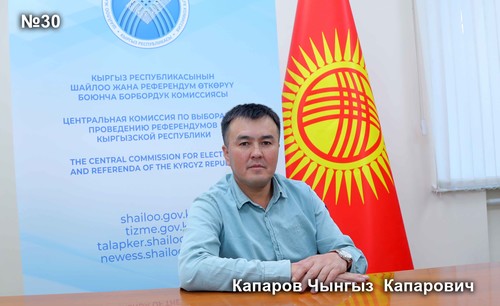 Капаров Чынгыз Капарович