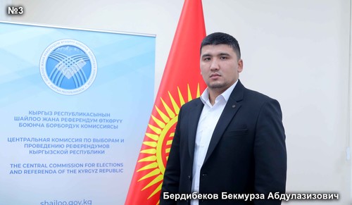 Бердибеков Бекмурза Абдулазизович