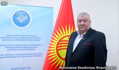 Матисаков Бешболуш Жоронбаевич