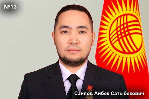 Саипов Айбек Сатыбекович