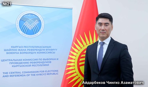 Айдарбеков Чингиз Азаматович