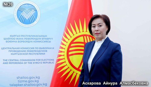 Аскарова Айнура Алмасбековна