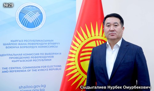 Сыдыгалиев Нурбек Омурбекович