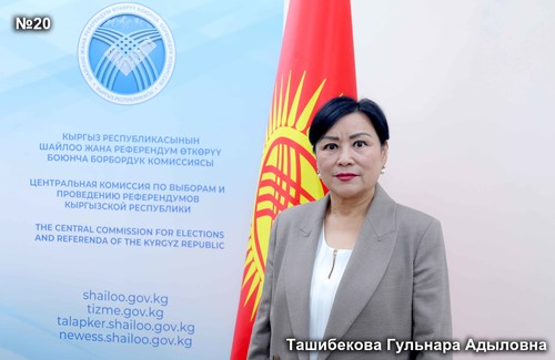 Ташибекова Гульнара Адыловна