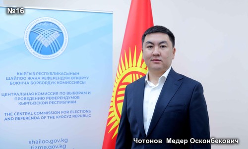 Чотонов Медер Осконбекович