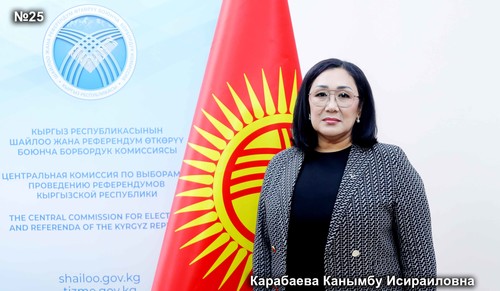 Карабаева Канымбу Исираиловна