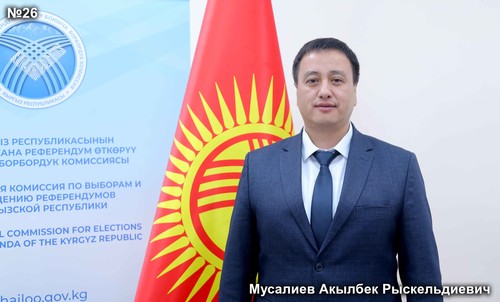 Мурсалиев Акылбек Рыскельдиевич