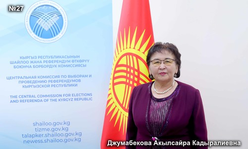 Джумабекова Акылсайра Кадыралиевна