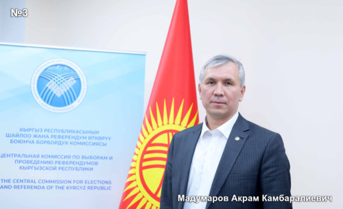 Мадумаров Акрам Камбаралиевич