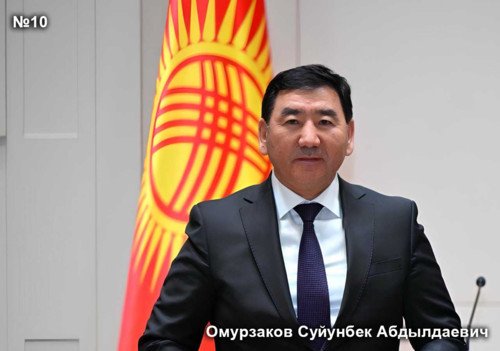 Омурзаков Суйунбек Абдылдаевич
