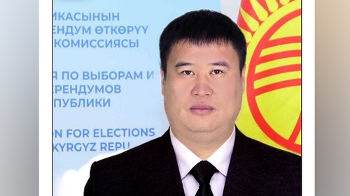 Абдуллаев Азизбек Ашимжанович