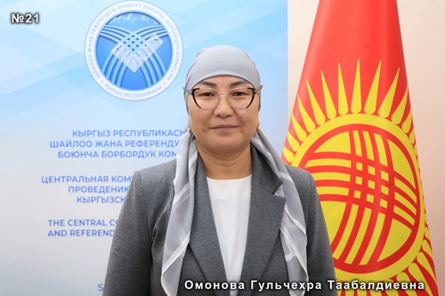 Омонова Гульчехра Таабалдиевна