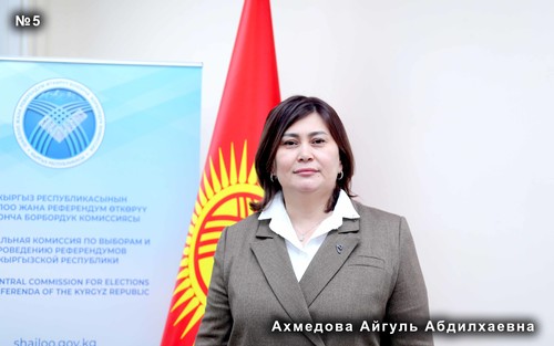 Ахмедова Айгуль Абдилхаевна