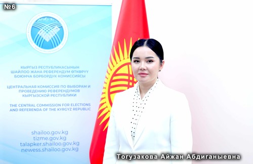 Тогузакова Айжан Абдиганыевна