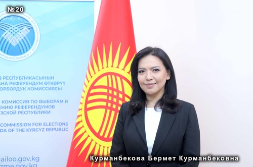 Курманбекова Бермет Курманбековна