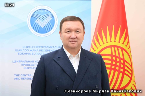 Жеенчороев Мирлан Канатбекович