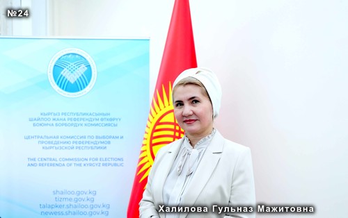 Халилова Гульназ Мажитовна