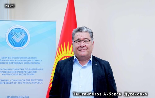 Таштанбеков Акбокон Дукенович