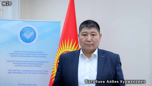 Ботобаев Айбек Курманович