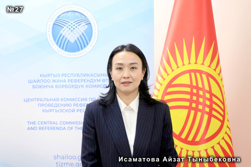 Исаматова Айзат Тыныбековна