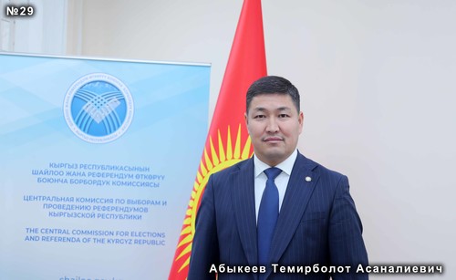 Абыкеев Темирболот Асаналиевич