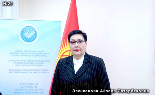 Эсенканова Айзада Сатарбековна