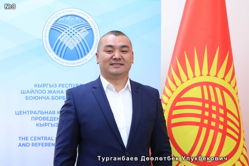 Турганбаев Дөөлөтбек Улукбекович