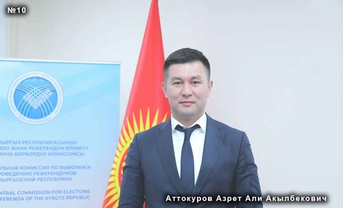 Аттокуров Азирет Али Акылбекович