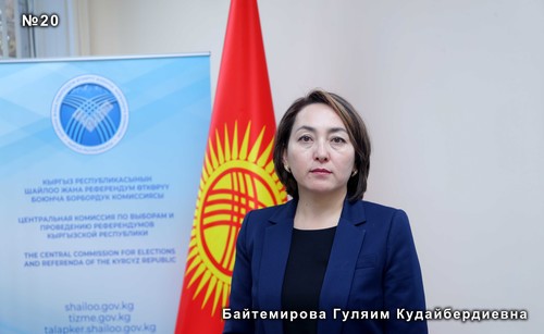 Байтемирова Гуляим Кудайбердиевна