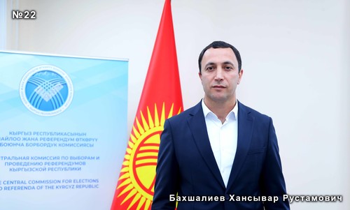 Бахшалиев Хансывар Рустамович