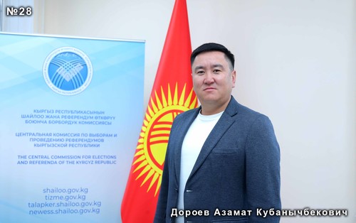 Дороев Азамат Кубанычбекович