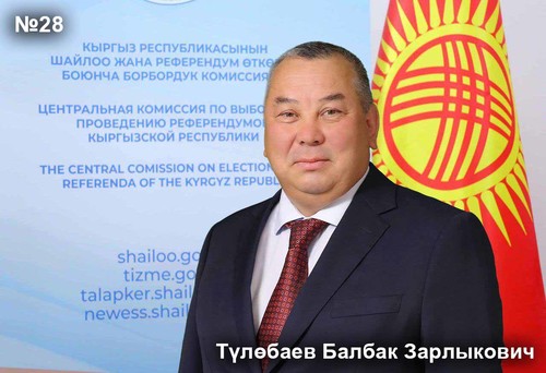 Түлөбаев Балбак Зарлыкович