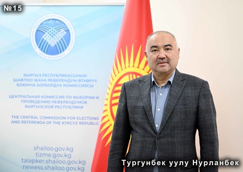 Тургунбек уулу Нурланбек