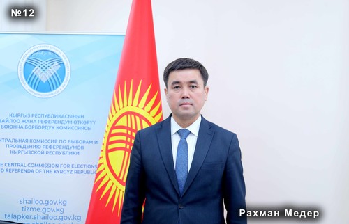 Рахман Медер