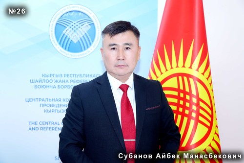 Субанов Айбек Манасбекович