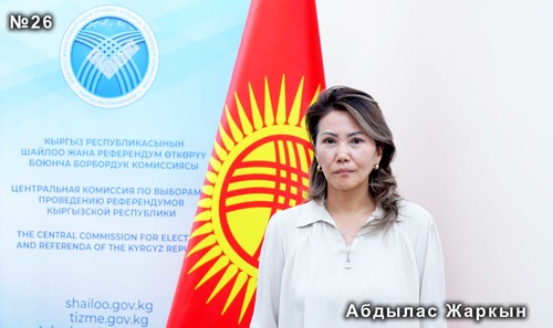 Абдылас Жаркын