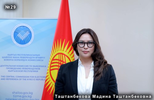 Таштанбекова Мадина Таштанбековна