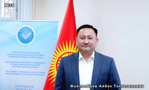 Жайлообаев Айбек Токтогонович