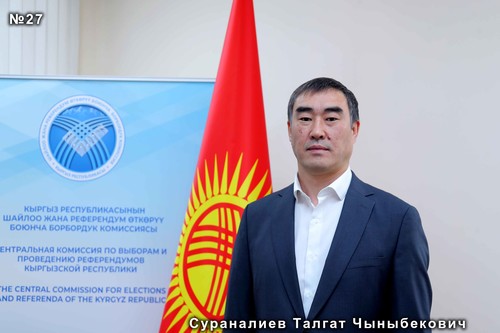 Сураналиев Талгат Чыныбекович