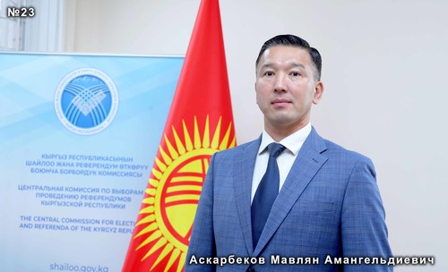 Аскарбеков Мавлян Амангельдиевич