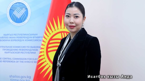 Исатбек кызы Аида